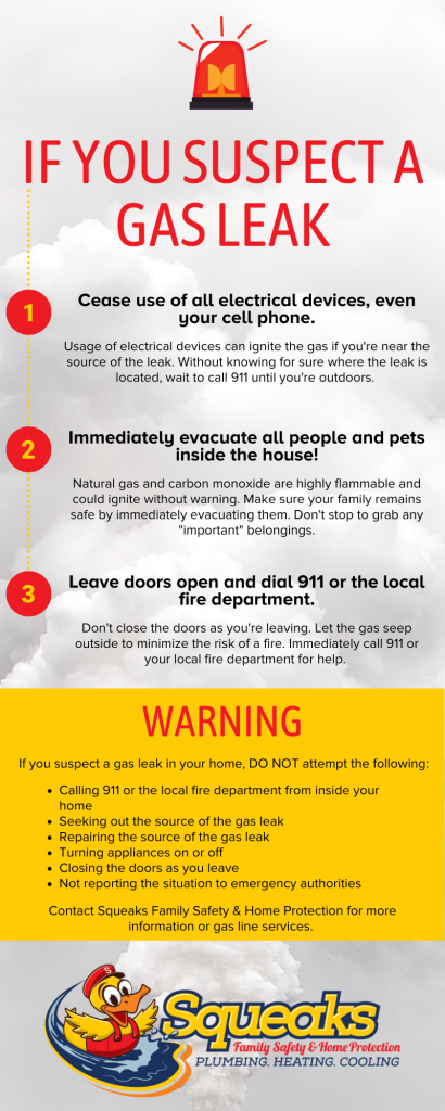 Safety Tips For Preventing Gas Leaks In Your Home 178565 4 - Safety Tips For Preventing Gas Leaks In Your Home